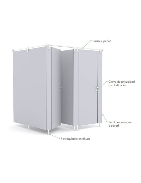 Cabina Fenólica | Durabilidad y Resistencia en Entornos Exigentes